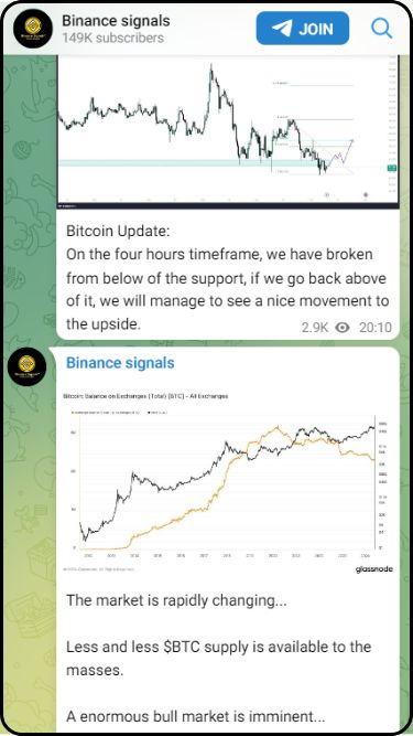 Crypto Signals on Telegram from Binance Signals