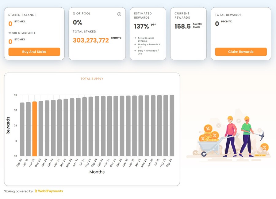 Bitcoin Minetrix staking