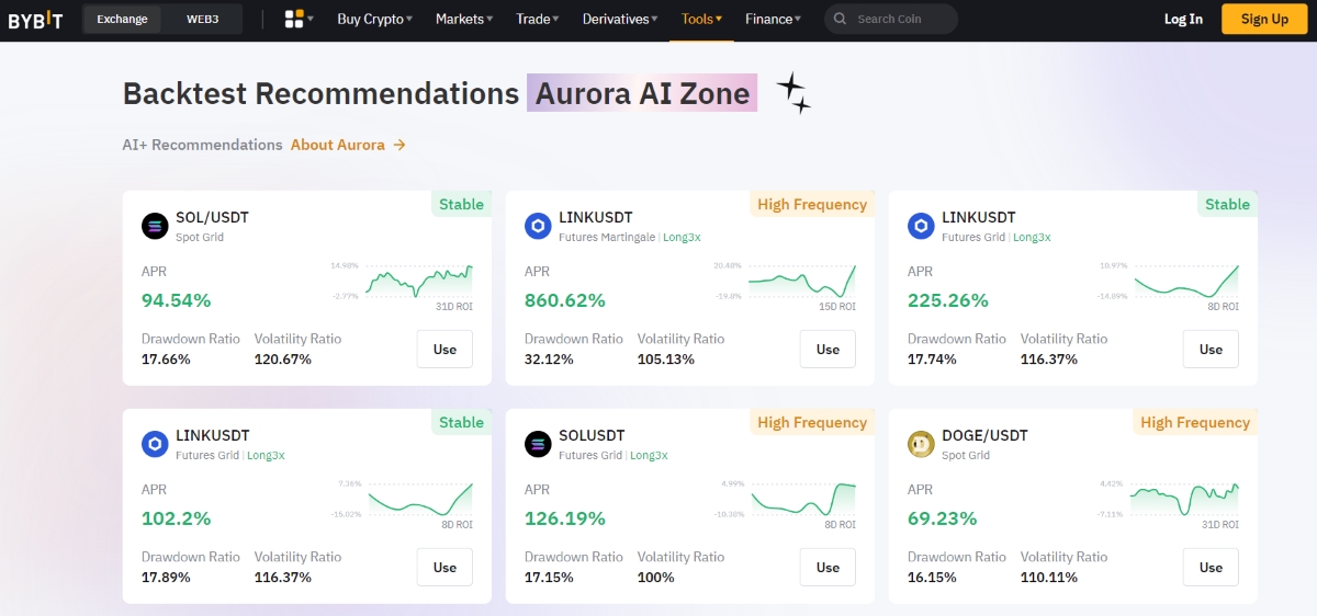 AI automated crypto bot marketplace on ByBit