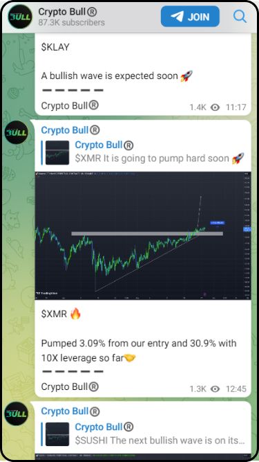 Technical Analysis on Crypto Bull Telegram Channel