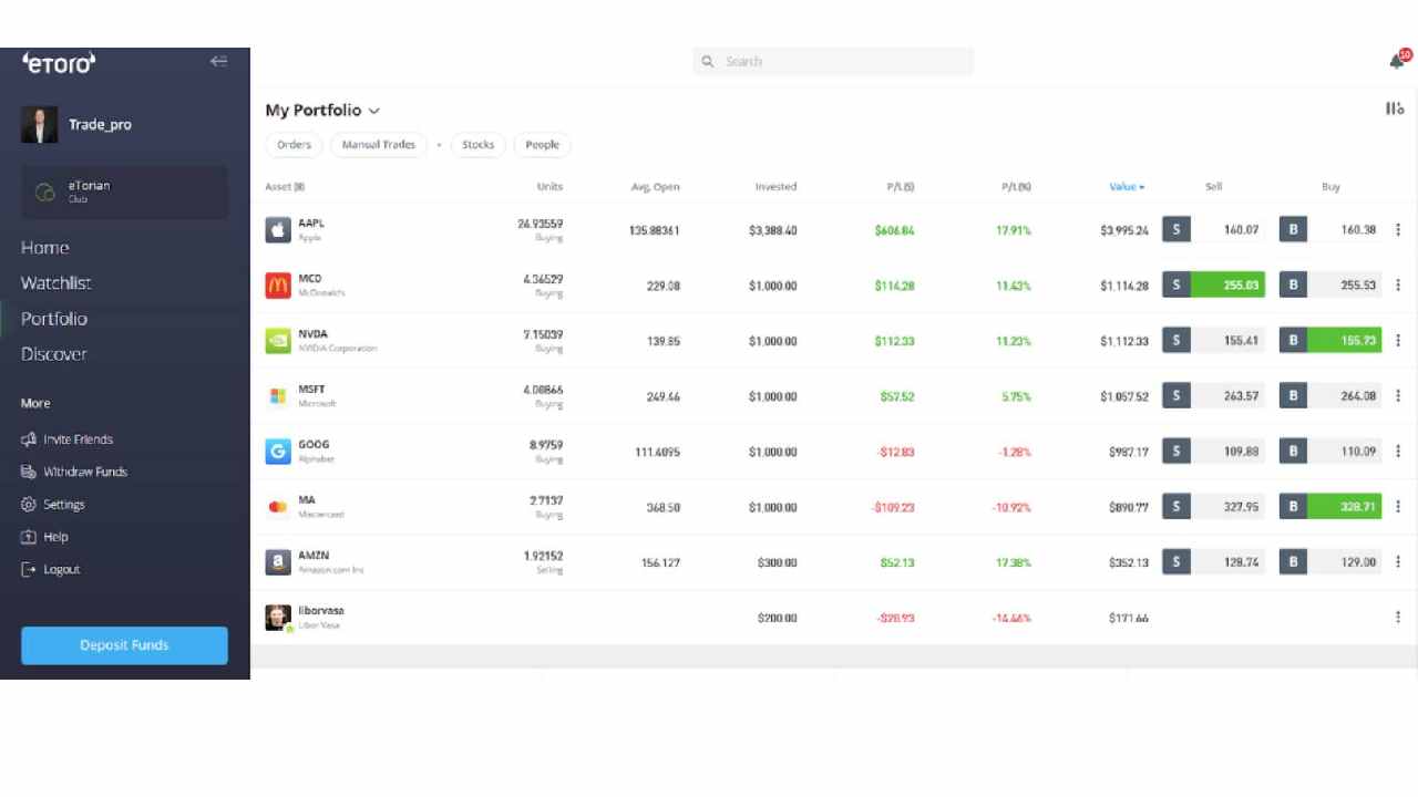 eToro platform main stock trading screen