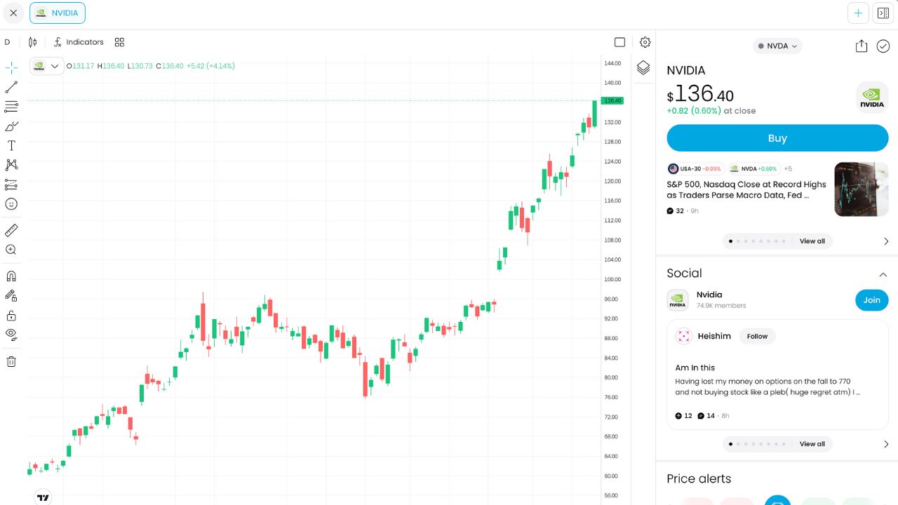 A screenshot of the main trading interface on Trading 212.