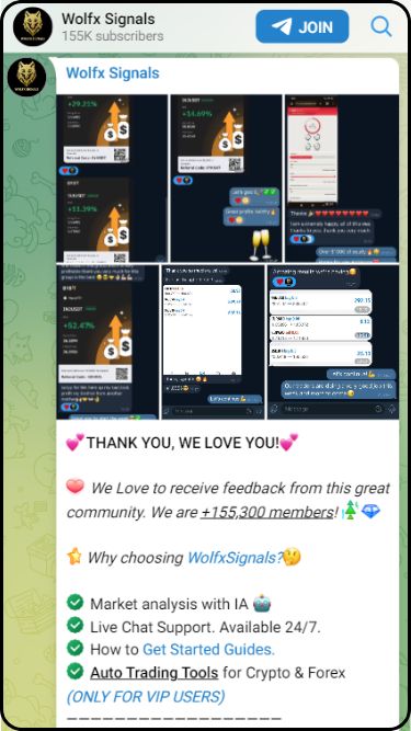 Wolfx Signals Telegram channel with Crypto and Forex signals 
