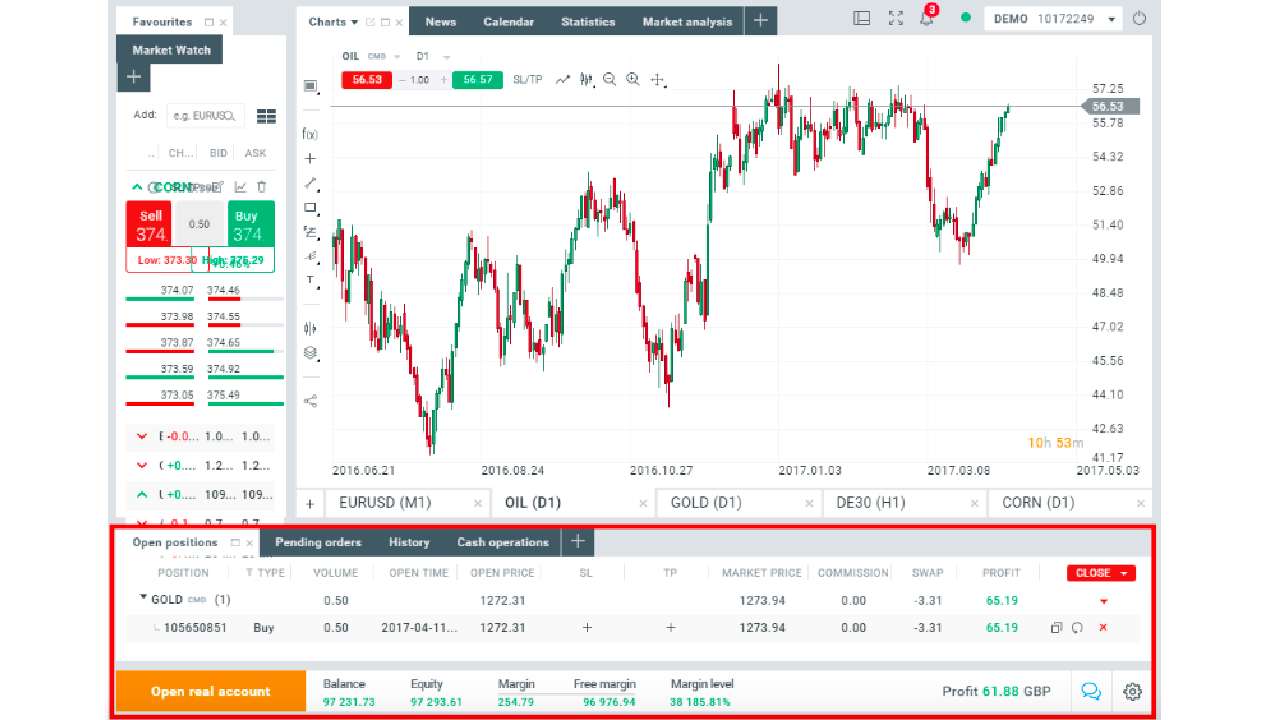 XTBT trading platform screenshot