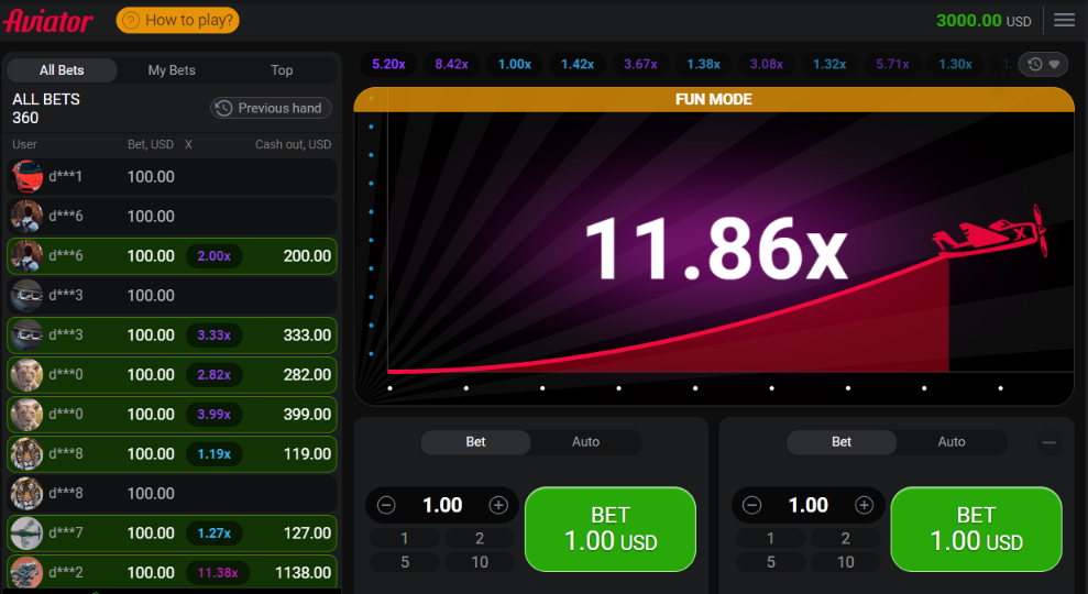 Aviator crypto game multiplier