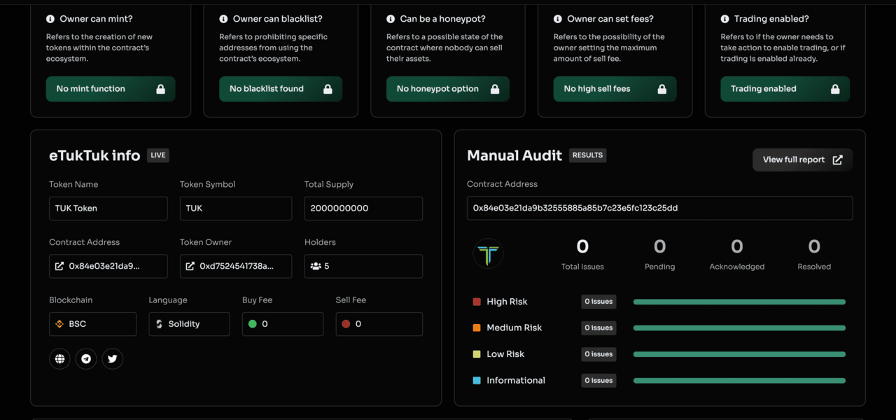 ai crypto, best ai crypto | eTukTuk Audit