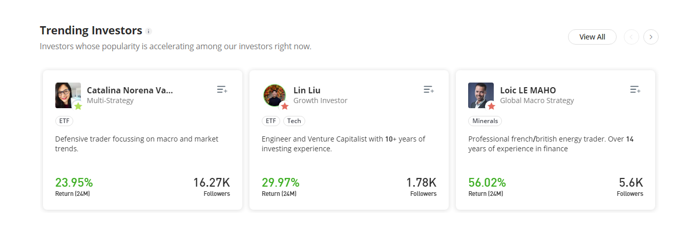 eToro - the best copy trading platform?