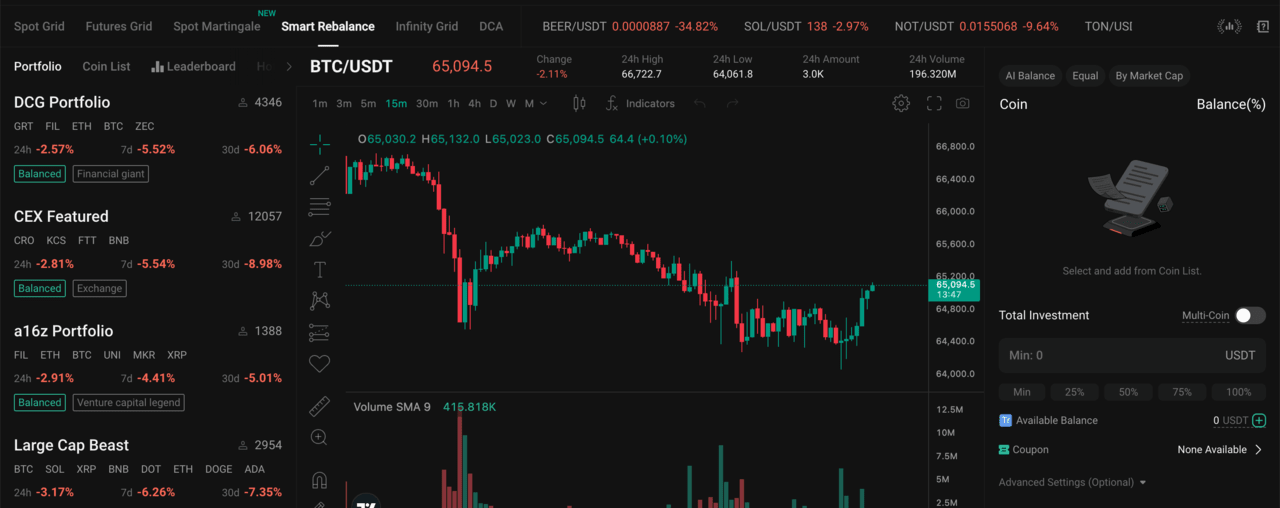 KuCoin exchange | Trading bot interface