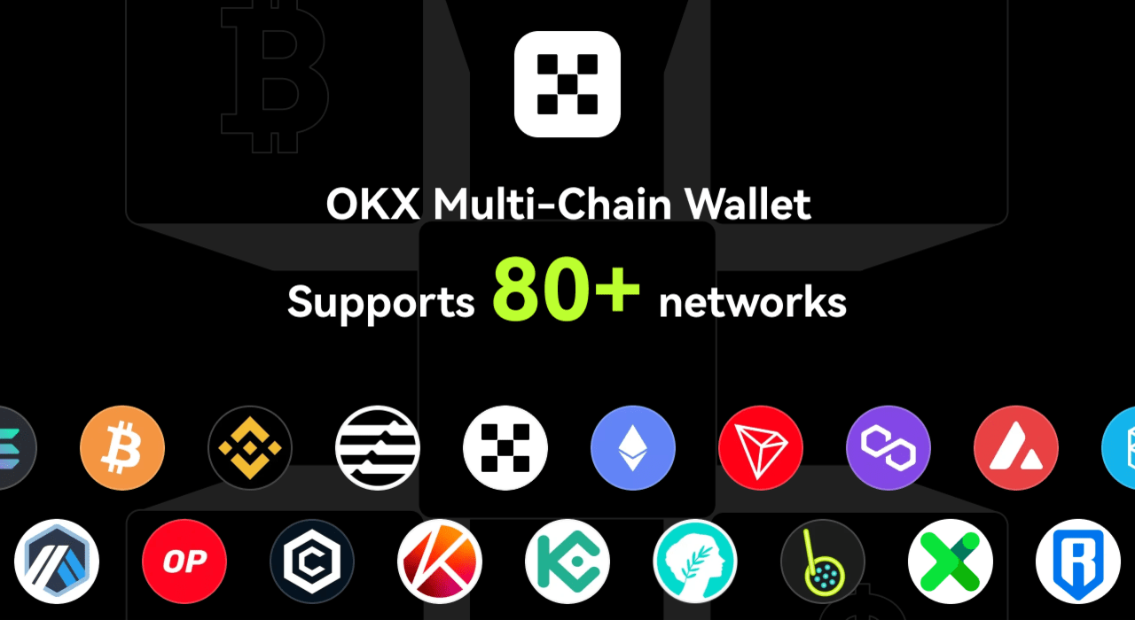 MetaMask alternatives, Cryptocurrency wallets, Best Hot Wallets | OKX value proposition