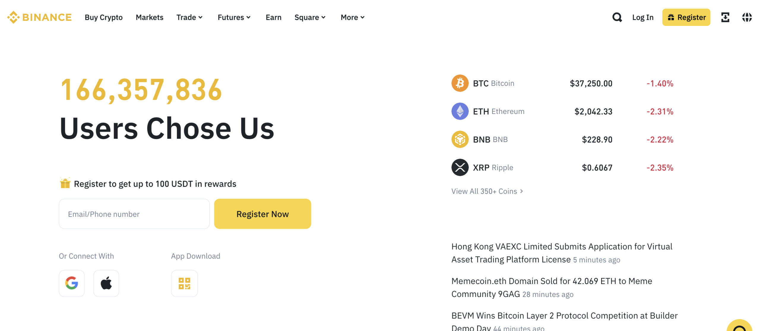 Binance number of users